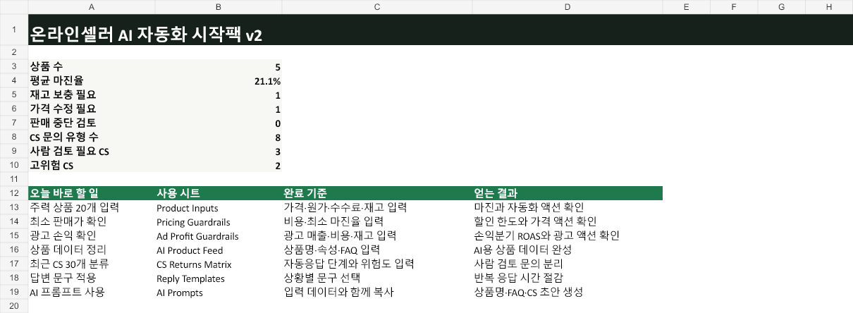 Dashboard 시트 미리보기